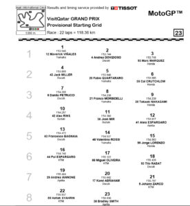 Grid MotoGP Round 1